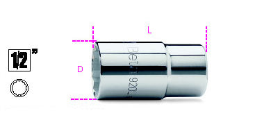 920BL 14 BUSS POLI.LUN 1/2