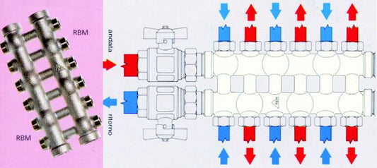 COLLETTORE COMPL. 1 B2x2