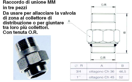 RACCORDO X UNIONE 1.1/4