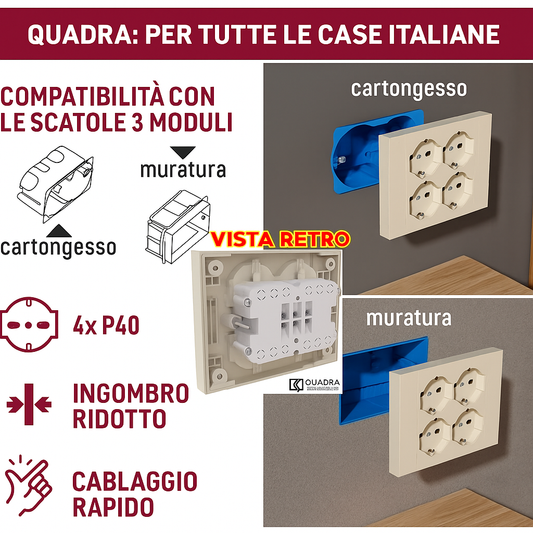 Multipresa da incasso 4 Prese Universali P40 – Compatibile Muratura e Cartongesso